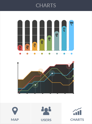DDOS网页端平台